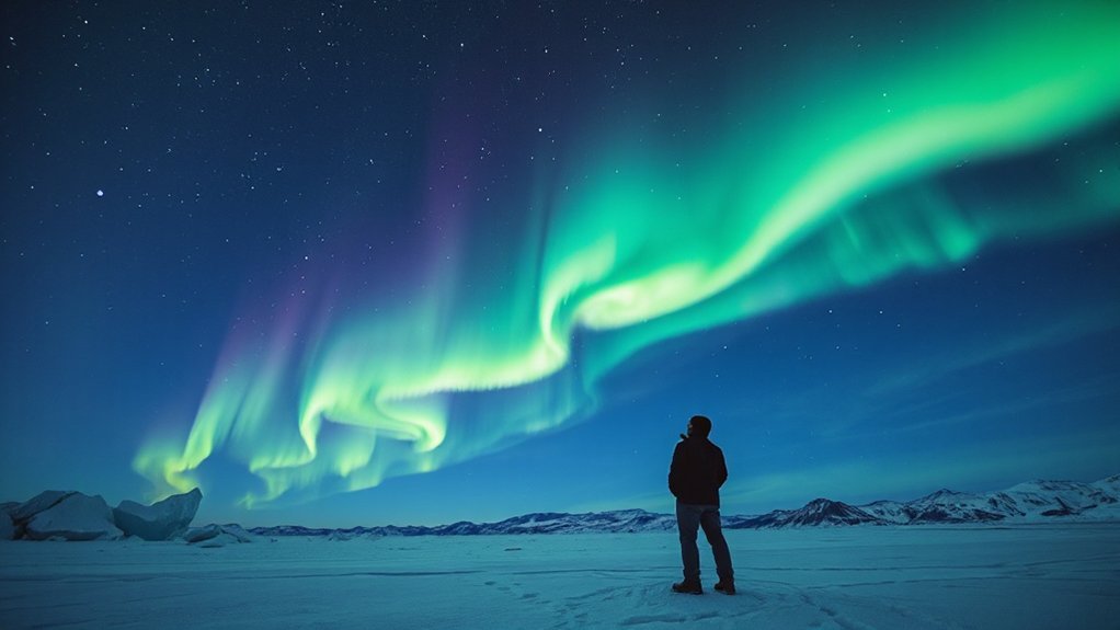 december through february peak